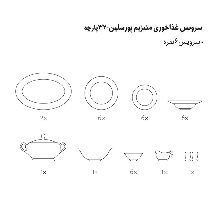 سرویس غذا خوری منیزیوم پورسلین 32 پارچه بنتاتی
