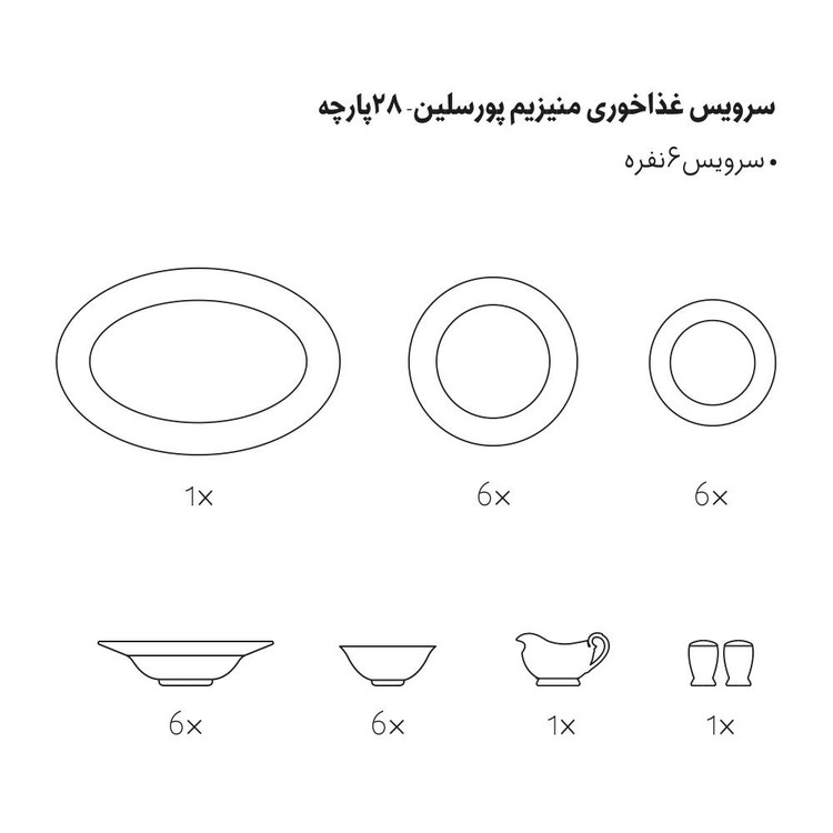 سرویس غذاخوری منیزیوم پورسلین 28 پارچه بنتاتی
